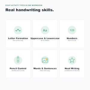 Handwriting Practice Worksheets, Letters, Numbers, Sentences (Digital Download) image 6