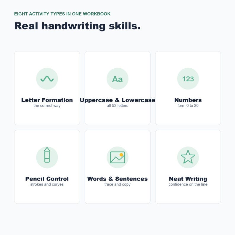 Handwriting Practice Worksheets, Letters, Numbers, Sentences (Digital Download) image 6