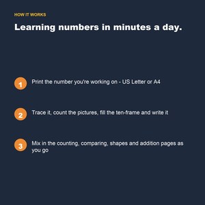 Numbers Counting Workbook 1-20, Preschool Math Tracing (Digital Download) image 9