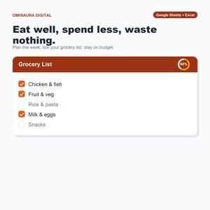 Foglio di calcolo per la pianificazione dei pasti e la lista della spesa, strumento per il monitoraggio del budget (Fogli Google, Excel) immagine 1