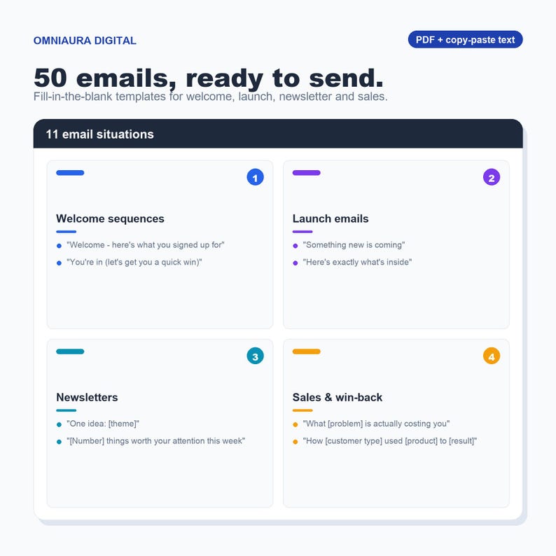 50+ Email Templates for Creators, Welcome Launch Newsletter (Digital Download) image 1