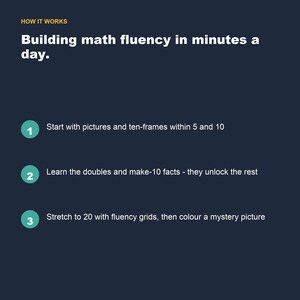 Addition Subtraction Worksheets, Math Facts to 20, Kindergarten First Grade (Digital Download) image 9
