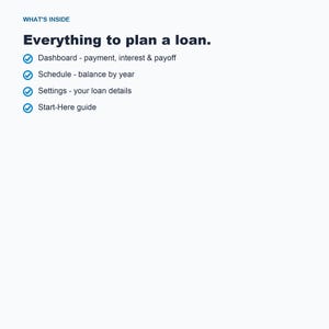 Loan and Mortgage Calculator Spreadsheet, Monthly Payment & Amortization Schedule Google Sheets Excel, Payoff Planner image 5