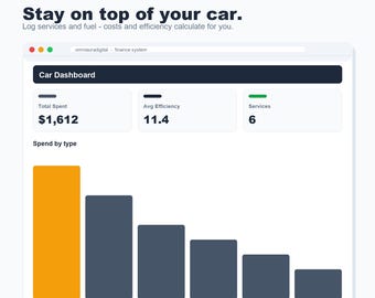 Car Maintenance Log, Vehicle Service Fuel Tracker (Google Sheets Excel)