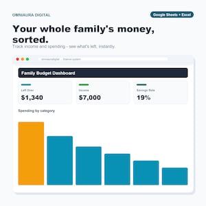 Family Budget Planner, Household Tracker Google Sheets Excel (Digital Download) image 1