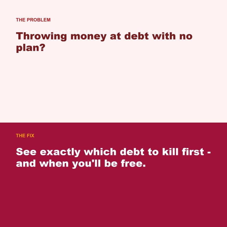 Debt Payoff Tracker, Snowball Avalanche Calculator (Google Sheets, Excel) image 2