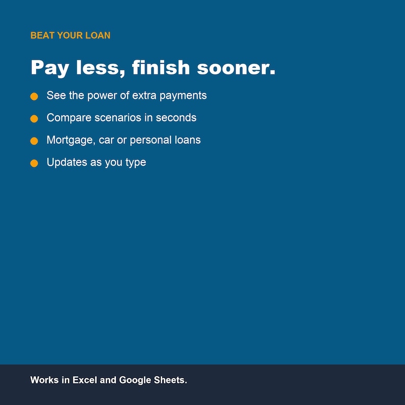 Loan and Mortgage Calculator Spreadsheet, Monthly Payment & Amortization Schedule Google Sheets Excel, Payoff Planner image 4