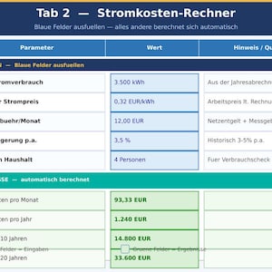 Puede incluir: Una tabla digital titulada "Tab 2 - Stromkosten-Rechner" con encabezados azules y blancos. La tabla calcula los costes de electricidad, mostrando entradas como el consumo anual y el precio actual, y muestra los costes mensuales y anuales en EUR.