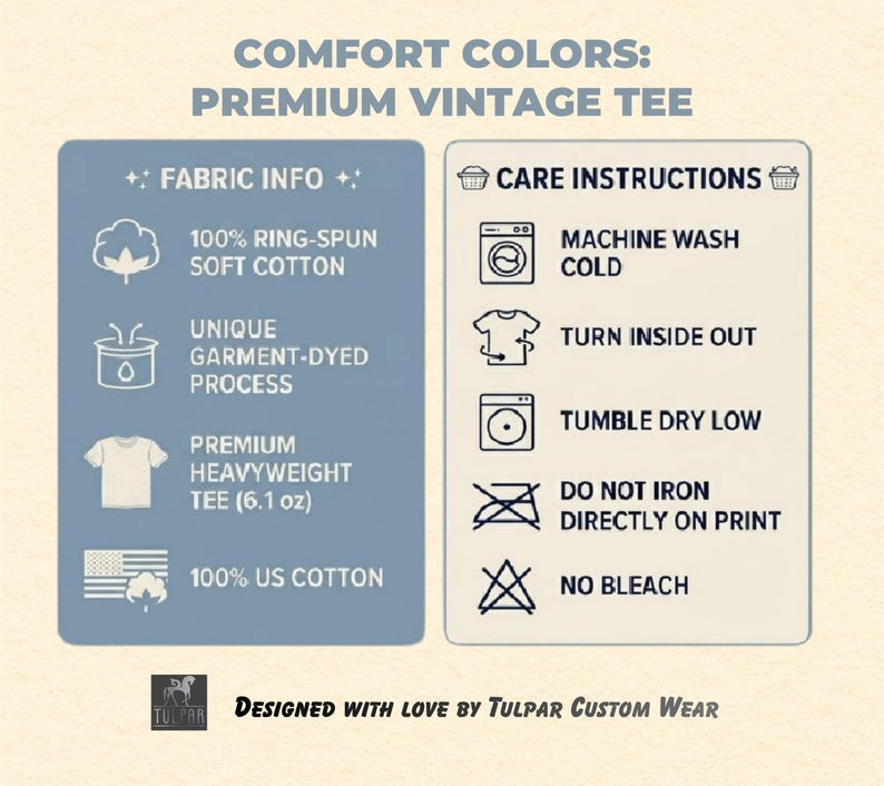 May include: An informational graphic titled Comfort Colors: Premium Vintage Tee. The left blue panel lists fabric details: 100% ring-spun soft cotton, garment-dyed process, 6.1 oz heavyweight tee, and 100% US cotton. The right panel lists care instructions.