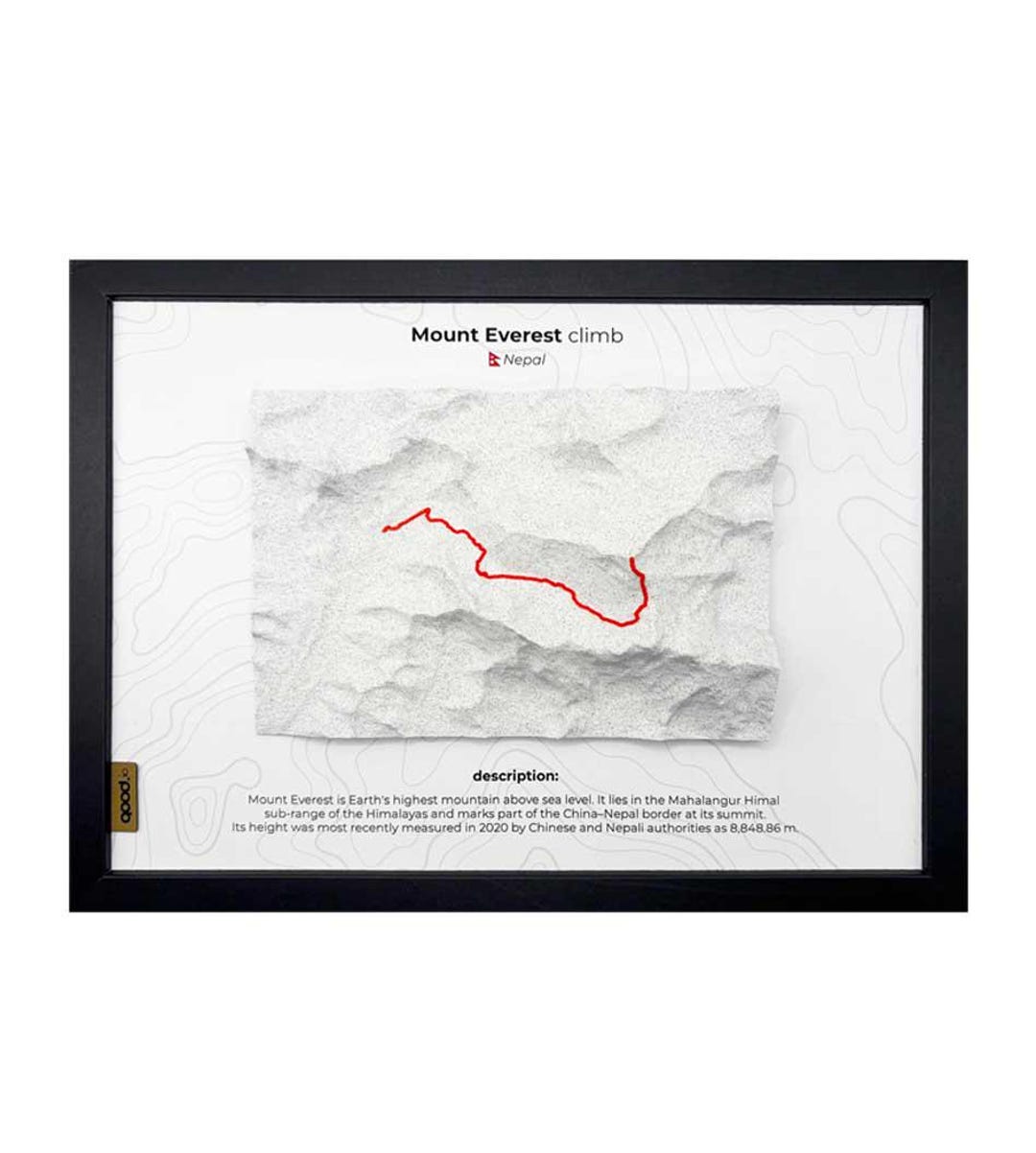 Custom Route Map · Framea4 · With Your Own .gpx - Etsy