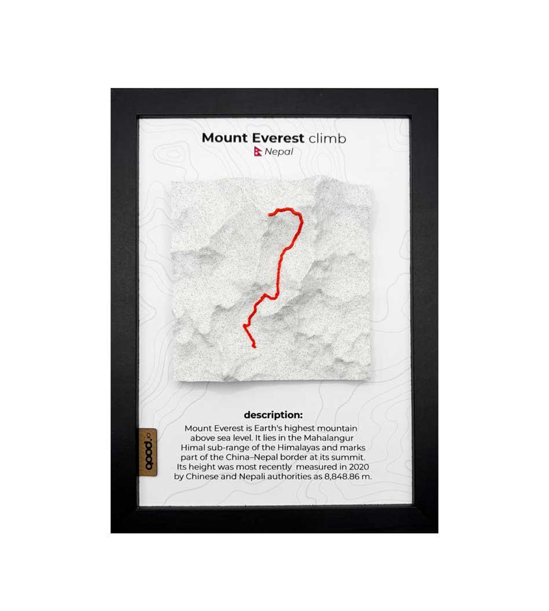 Custom Route Map · Framea5 · With Your Own .gpx - Etsy