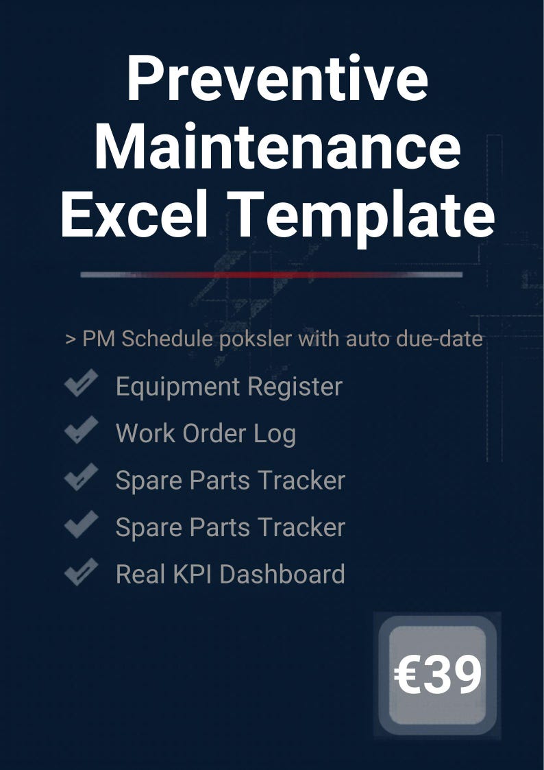 Preventive Maintenance Excel Template | Equipment Tracker + Work Order ...