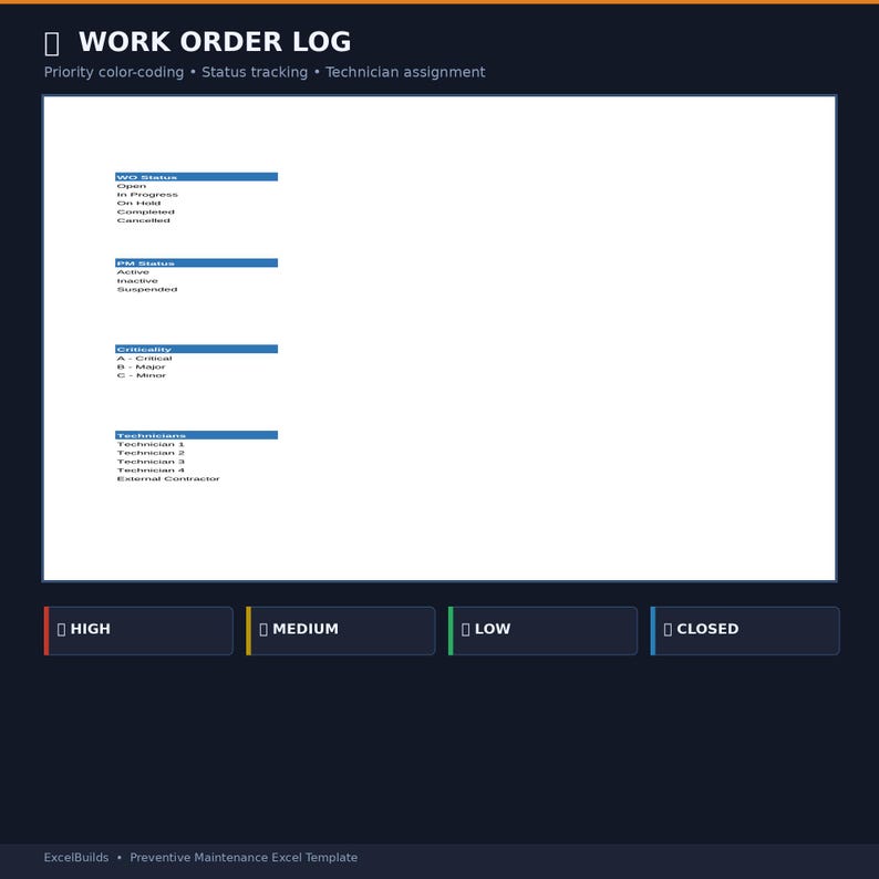 Preventive Maintenance Excel Template | Equipment Tracker + Work Order ...