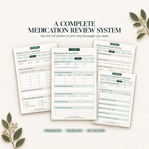 May include: A complete medication review system featuring multiple printable and fillable PDF pages. The documents include sections titled Before vs Now Comparison, Medication Review Brief, Observation Pattern Review, and Medication Change Review Summary.