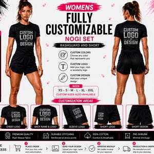 Könnte beinhalten: Ein vollständig anpassbares schwarzes Nogi-Set, bestehend aus einem kurzärmeligen Rashguard und einer Sportshorts. Das Set bietet Bereiche für individuelle Logos und Designs auf Brust, Rücken, Ärmeln und Shorts. Größen von XS bis XXL.