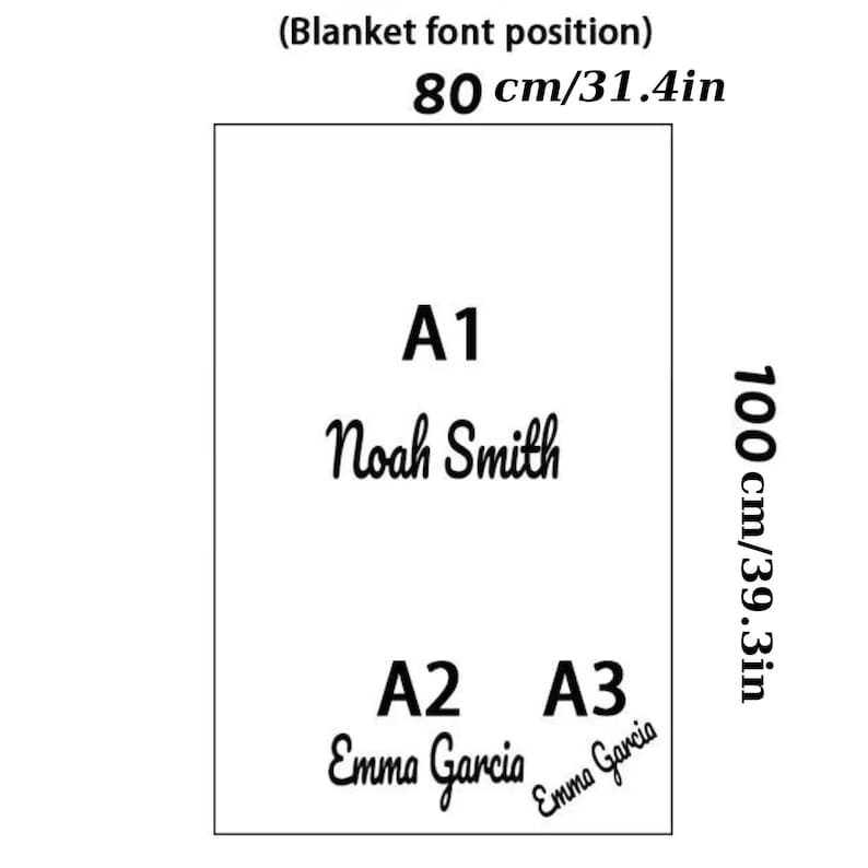 May include: A white rectangular blanket with black text. The blanket measures 31.4 inches wide and 39.3 inches long. The text includes the names "Noah Smith" and "Emma Garcia", along with the labels "A1", "A2", and "A3".