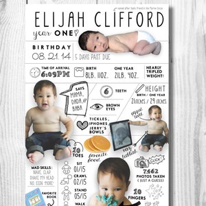 Cartel de infografía Digital del bebé primer año