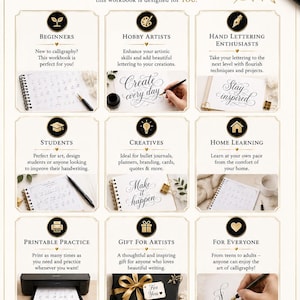 Pu&ograve; includere: Un foglio informativo per un quaderno di calligrafia con il testo PERFECT FOR EVERY ASPIRING CALLIGRAPHER. Il layout include dodici sezioni con icone e testo che descrivono metodi di pratica, pagine stampabili e opzioni regalo per artisti.