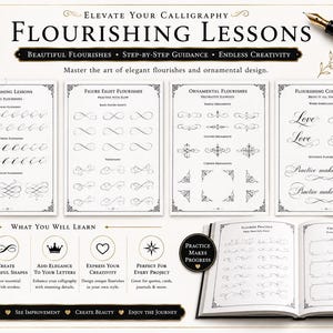 Pu&ograve; includere: Una guida didattica di calligrafia intitolata Flourishing Lessons che presenta quattro pagine di esercizi, ghirigori ornamentali ed esempi di composizione. Include una penna stilografica, un calamaio e un quaderno di esercizi aperto.