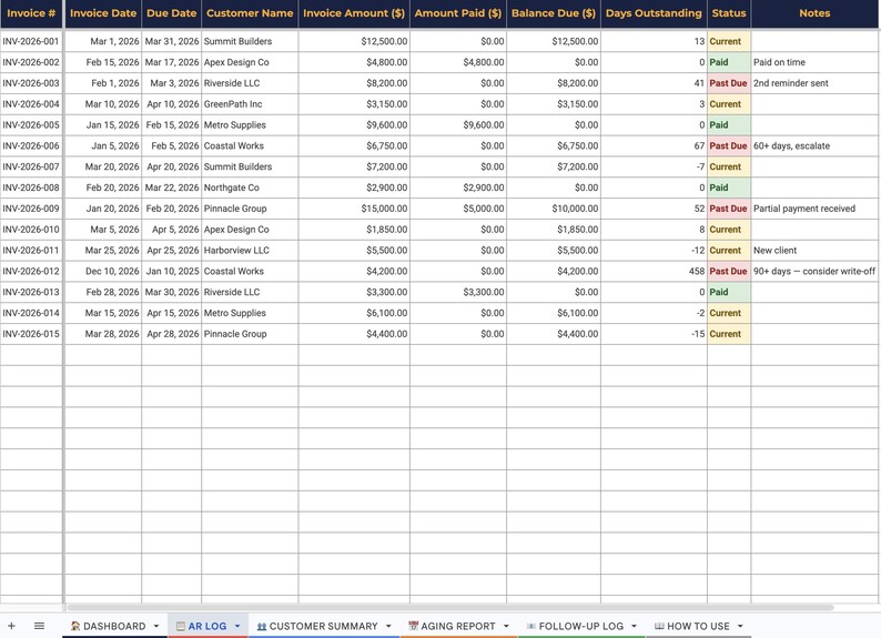 Accounts Receivable Tracker Google Sheets Template | Invoice Aging Report | Digital Download image 5