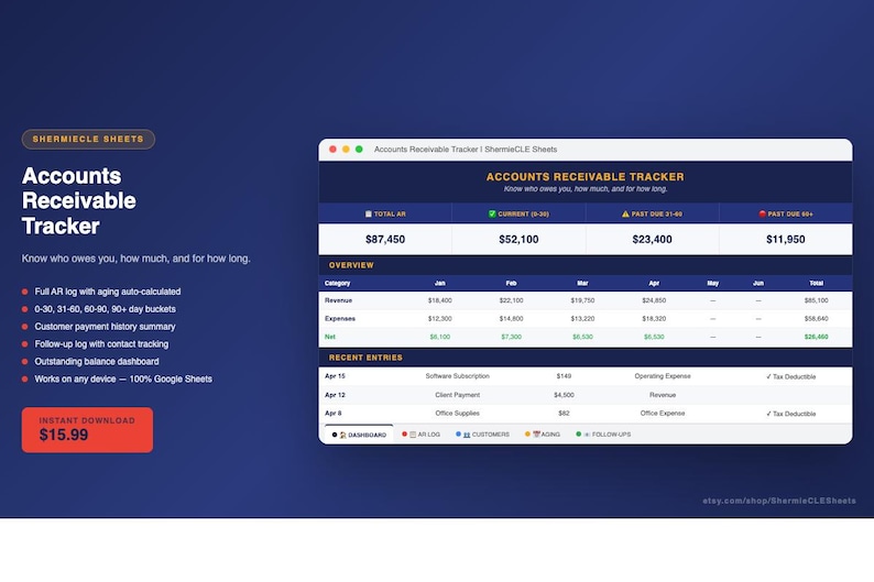 Accounts Receivable Tracker Google Sheets Template | Invoice Aging Report | Digital Download image 1