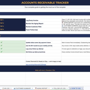 May include: Accounts Receivable Tracker template with a navy blue and white design. The template includes sections for quick start instructions, tips, and best practices. The text includes instructions on logging invoices, monitoring reports, and tracking follow-ups.
