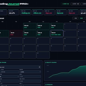 May include: A dark-themed trading journal interface with the text "Trading Journal PRO+". The interface displays financial data, including total trades, risk rate, and profit factor. A calendar for April 2026 is also visible, along with an equity curve graph.