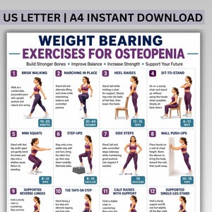 May include: A white informational poster titled Weight Bearing Exercises for Osteopenia, featuring sixteen numbered illustrations of a person in purple athletic wear performing various physical movements with text instructions and repetition counts.