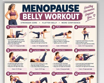 May include: A digital workout chart titled Menopause Belly Workout featuring sixteen numbered exercise illustrations with instructions. The poster includes text about healthy hormones, stronger core, flatter belly, and more confidence in a purple and cream color scheme.