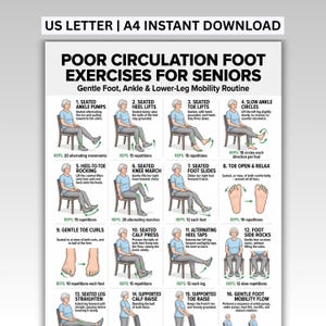 May include: A digital poster titled Poor Circulation Foot Exercises for Seniors, featuring sixteen illustrated steps for a mobility routine. Each numbered section includes text instructions and repetition counts for seated exercises like ankle pumps and toe lifts.