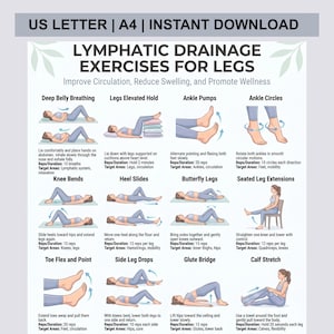 Lymphatic drainage exercise for legs, Printable Lymphatic Drainage Routine, Gentle Movement Exercises, Workout Full Body Chart, Poster PD
