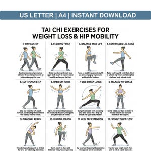 Op de afbeelding: Een digitale print met 12 Tai Chi-oefeningen voor gewichtsverlies en heupmobiliteit. Elke oefening wordt afgebeeld met een stokfiguur die de beweging demonstreert, vergezeld van beschrijvende tekst. De oefeningen omvatten Wave & Step, Flowing Twist en Balance Knee Lift.