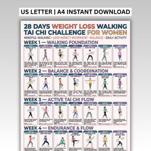 May include: A 28-day weight loss walking and Tai Chi challenge chart for women. The document features four weekly sections with daily illustrated movement instructions, including text labels for each exercise, repetition counts, and activity goals.