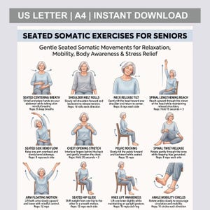 Op de afbeelding: Een digitale instructiekaart getiteld SEATED SOMATIC EXERCISES FOR SENIORS met twaalf illustraties van een persoon die zittende bewegingen uitvoert. De tekst bevat US LETTER | A4 | INSTANT DOWNLOAD en beschrijvingen voor elke oefening.