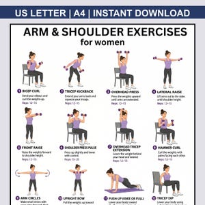 May include: A printable workout guide titled "ARM & SHOULDER EXERCISES for women." The guide features illustrated exercises with dumbbells, including bicep curls, tricep kickbacks, overhead presses, and lateral raises. The text includes exercise names and rep ranges.