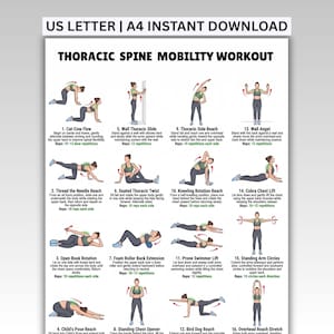 Könnte beinhalten: Ein weißes Informationsplakat mit dem Titel THORACIC SPINE MOBILITY WORKOUT, das sechzehn nummerierte Illustrationen einer Person in grüner Sportkleidung zeigt, die verschiedene Dehnübungen mit beschreibendem Text und Wiederholungszahlen ausführt.