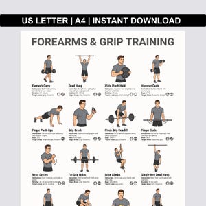 Peut inclure: Un guide d'entraînement imprimable intitulé "FOREARMS & GRIP TRAINING" avec des illustrations de divers exercices. Les exercices comprennent Farmer's Carry, Dead Hang, Plate Pinch Hold, Hammer Curls, et plus encore. Le haut de l'image indique "US LETTER | A4 | INSTANT DOWNLOAD".
