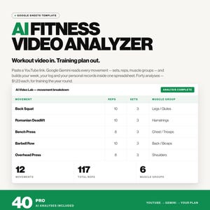 May include: A Google Sheets template titled AI Fitness Video Analyzer. The interface displays a movement breakdown table with columns for movement, reps, sets, and muscle groups, listing exercises like Back Squat and Bench Press with data.