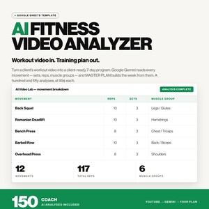 May include: A Google Sheets template titled AI Fitness Video Analyzer. The interface displays a movement breakdown table with columns for movement, reps, sets, and muscle groups, listing exercises like Back Squat and Bench Press with data.
