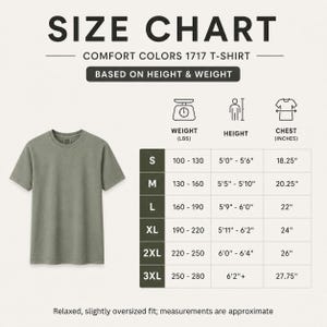 May include: Size chart for Comfort Colors 1717 T-shirt. Includes chest measurements in inches, height, and weight in pounds for sizes S to 3XL. The chart is based on height and weight. A sage green t-shirt is shown.