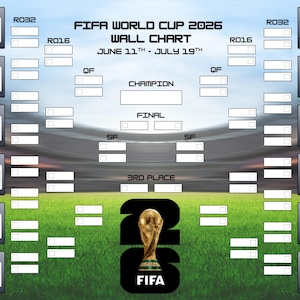 May include: A FIFA World Cup 2026 wall chart with a green and blue background. The chart includes brackets for the tournament, with spaces for teams and scores. The FIFA trophy is at the bottom.