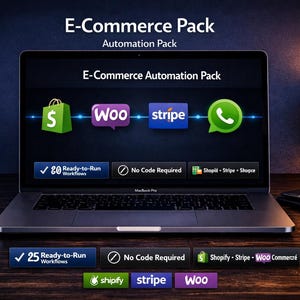 May include: A laptop displays "E-Commerce Automation Pack" with icons for shopping, Woo, Stripe, and a phone. The screen also shows "80 Ready-to-Run Workflows" and "25 Ready-to-Run Workflows". A desk lamp and a potted plant are in the background.