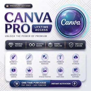 Könnte beinhalten: Eine digitale Grafik für lebenslangen Canva Pro-Zugang mit dem Text Canva Pro, Unlock the Power of Premium und One Time Purchase. Sie zeigt Symbole für Premium-Funktionen, unbegrenzte Designs und über 40000 Vorlagen.