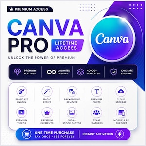 Può includere: Un annuncio grafico digitale per Canva Pro con il testo Premium Access, Canva Pro, Lifetime Access e Unlock the Power of Premium. Elenca funzionalità come kit del brand, ridimensionamento magico, rimozione sfondo e archiviazione cloud.