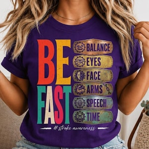 BE Fast Stroke Awareness PNG | Neurology Health | Advocacy Medical | Emergency Warning Sign png | Brain Support | (Digital Download)