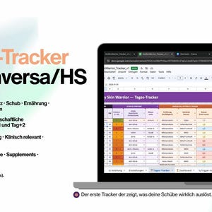 Trigger tracker Acne Inversa/HS