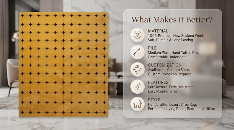 May include: A square mustard yellow area rug featuring a repeating grid pattern of small black plus signs. Beside the rug, a translucent information panel displays text detailing product specifications including material, pile, and customization options.