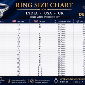 Puede incluir: Una tabla de tallas de anillos de Devarsh Impex con un anillo de diamantes plateado en la parte superior izquierda. La tabla muestra columnas para tallas de India, EE. UU. y Reino Unido, con di&aacute;metro y circunferencia en mil&iacute;metros. Incluye consejos.