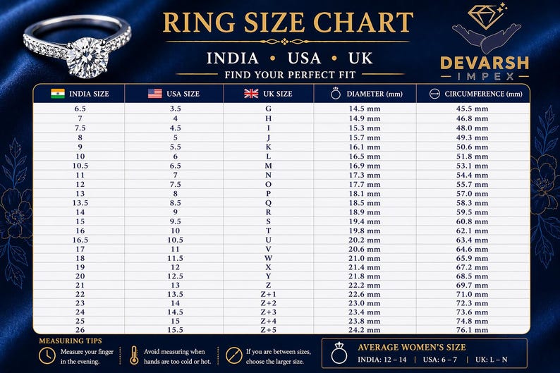 Puede incluir: Una tabla de tallas de anillos de Devarsh Impex con un anillo de diamantes plateado en la parte superior izquierda. La tabla muestra columnas para tallas de India, EE. UU. y Reino Unido, con di&aacute;metro y circunferencia en mil&iacute;metros. Incluye consejos.