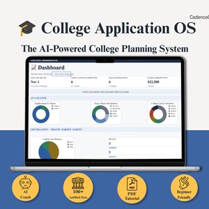 May include: A laptop screen displaying the College Application OS dashboard with charts, application status, and scholarship data. Text includes College Application OS, The AI-Powered College Planning System, and four circular icons labeled AI Coach, 100+ Autofilled Data, PDF Tutorial, and Beginner Friendly.